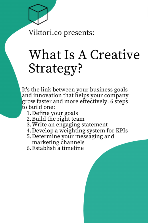 what is a creative strategy