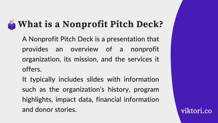 Nonprofit Pitch Deck For Fundraising Examples Template