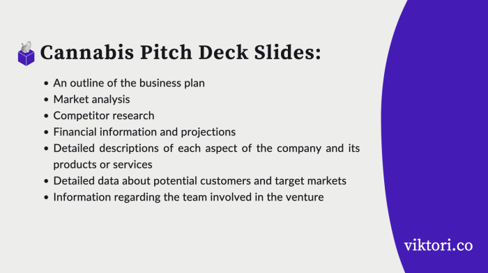 cannabis pitch deck slides