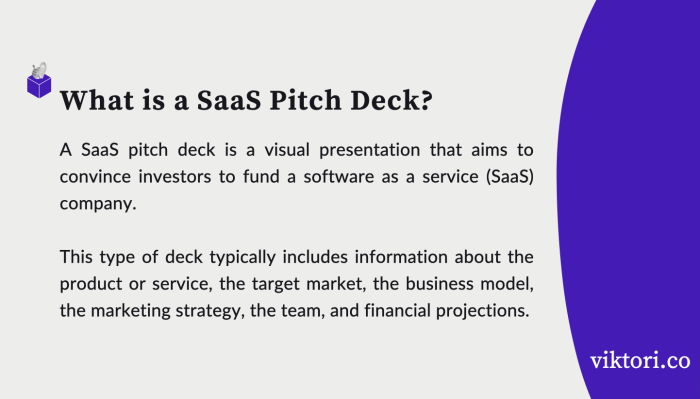 Bottoms Up Market Sizing For SaaS Company B2B SaaS Investor Presentation, Presentation Graphics, Presentation PowerPoint Example