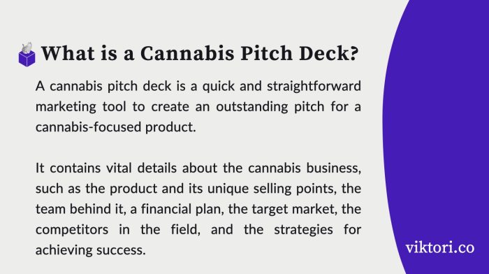 cannabis pitch deck definition