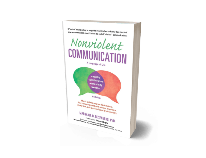 Nonviolent communication by rosenberg