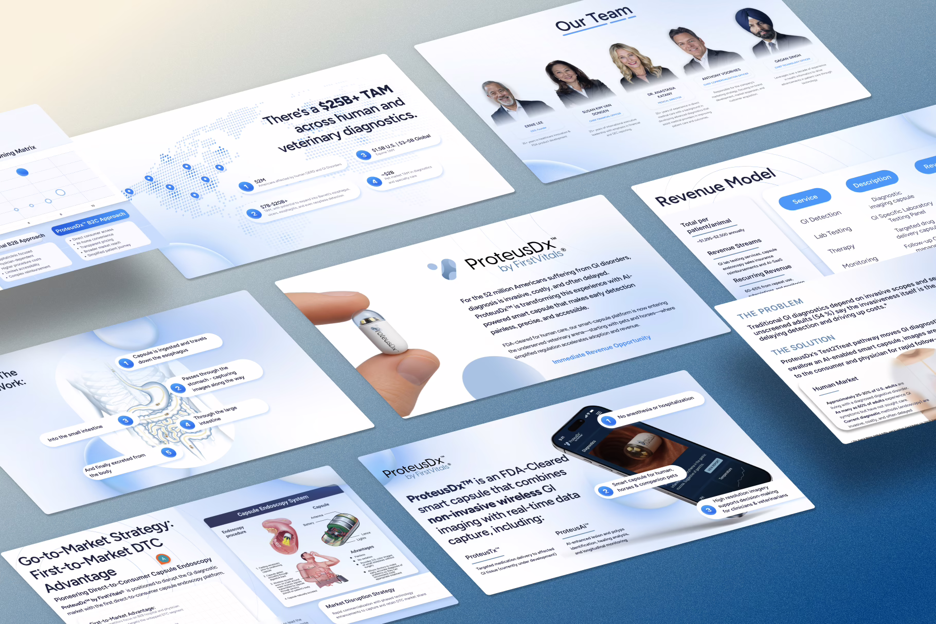 ProteusDX RegA pitch deck built by viktori.co
