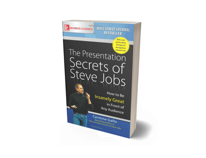 best presentation books - Presentation secrets by Steve Jobs