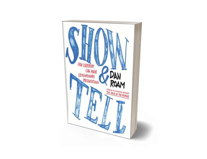 best presentation books - show and tell