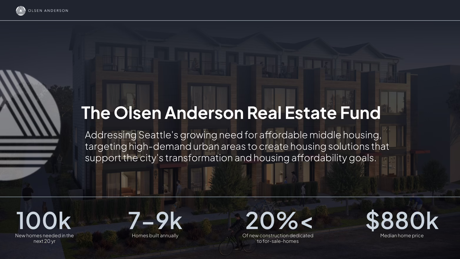 Intro slide for a real estate fund