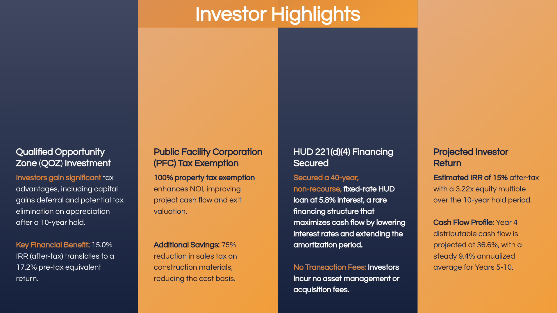 investor memo slide for a real estate project