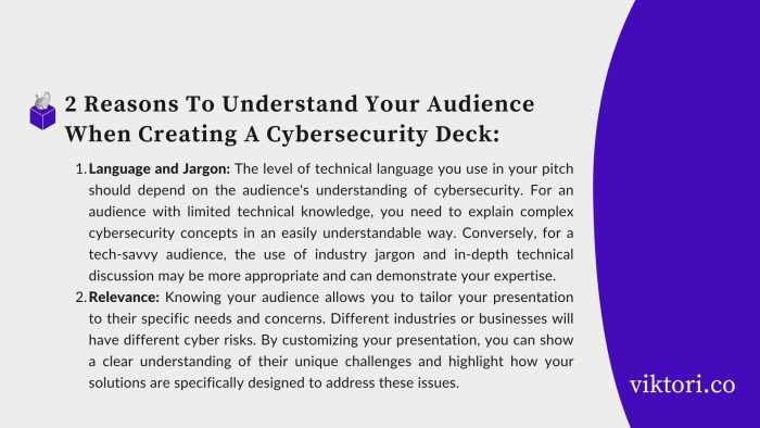 Cyber Security pitch deck: Understanding your audience.