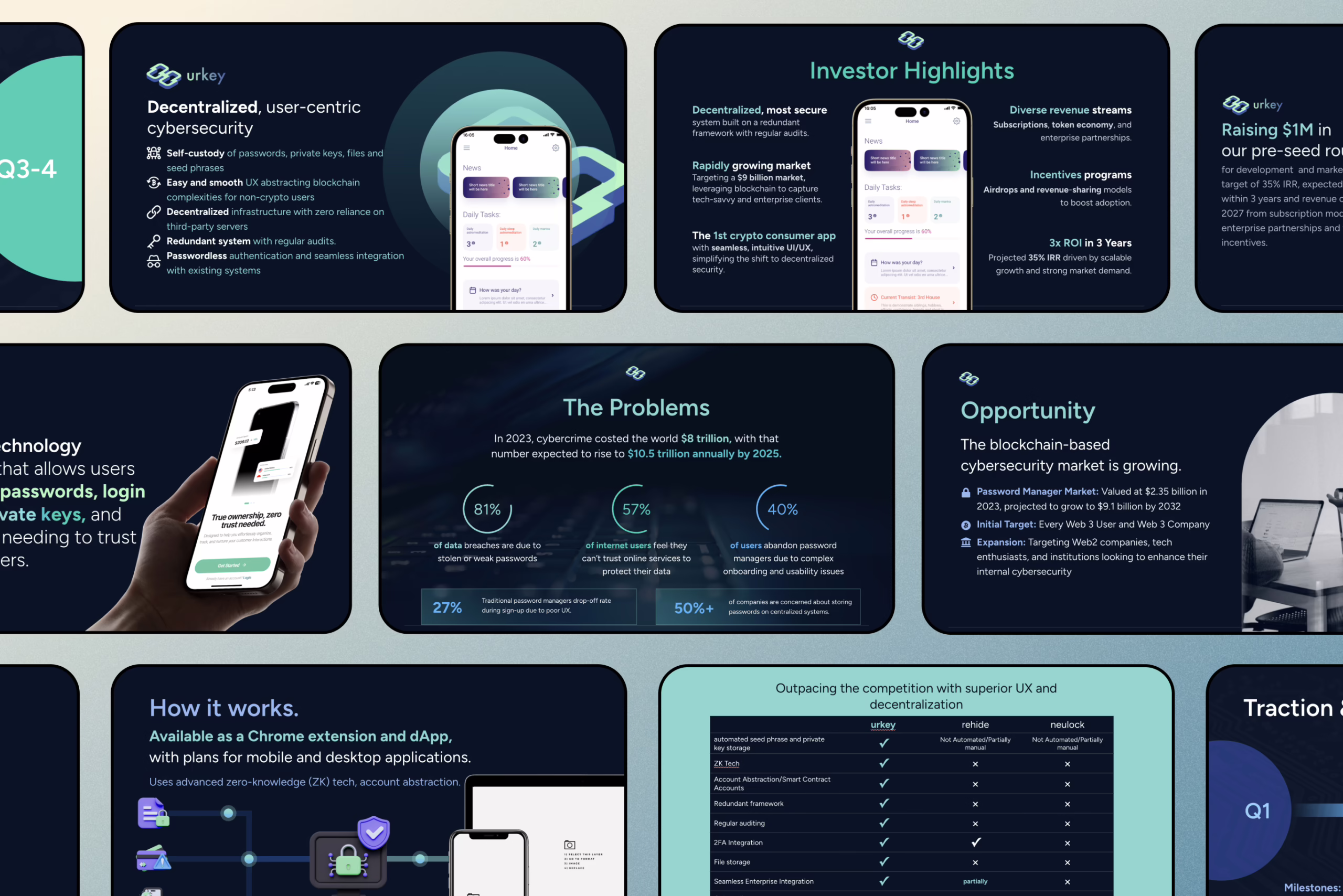 decentralized security solution pitch deck done by viktor ilijev, founder of viktori.co