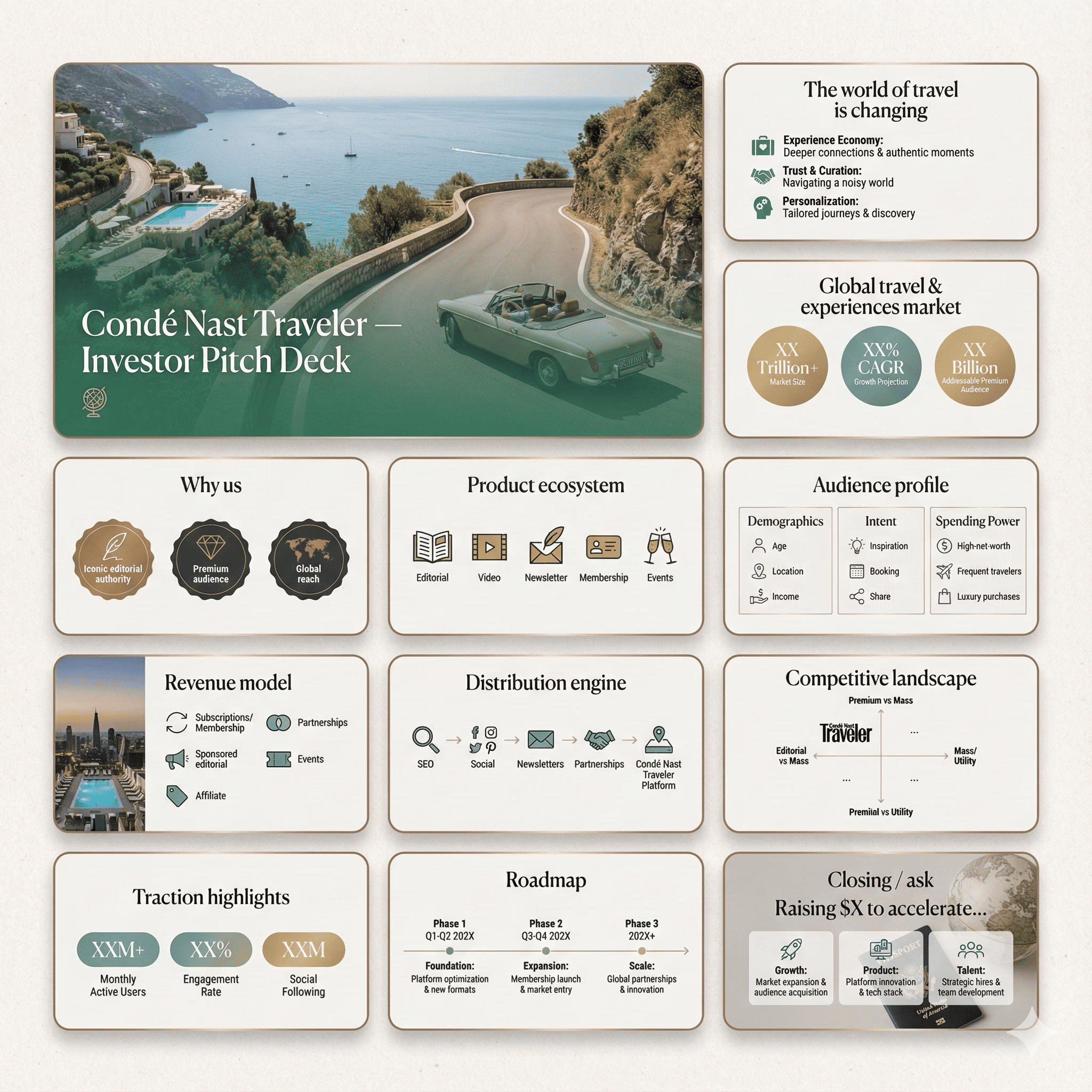 conde nast traveler pitch deck mockup