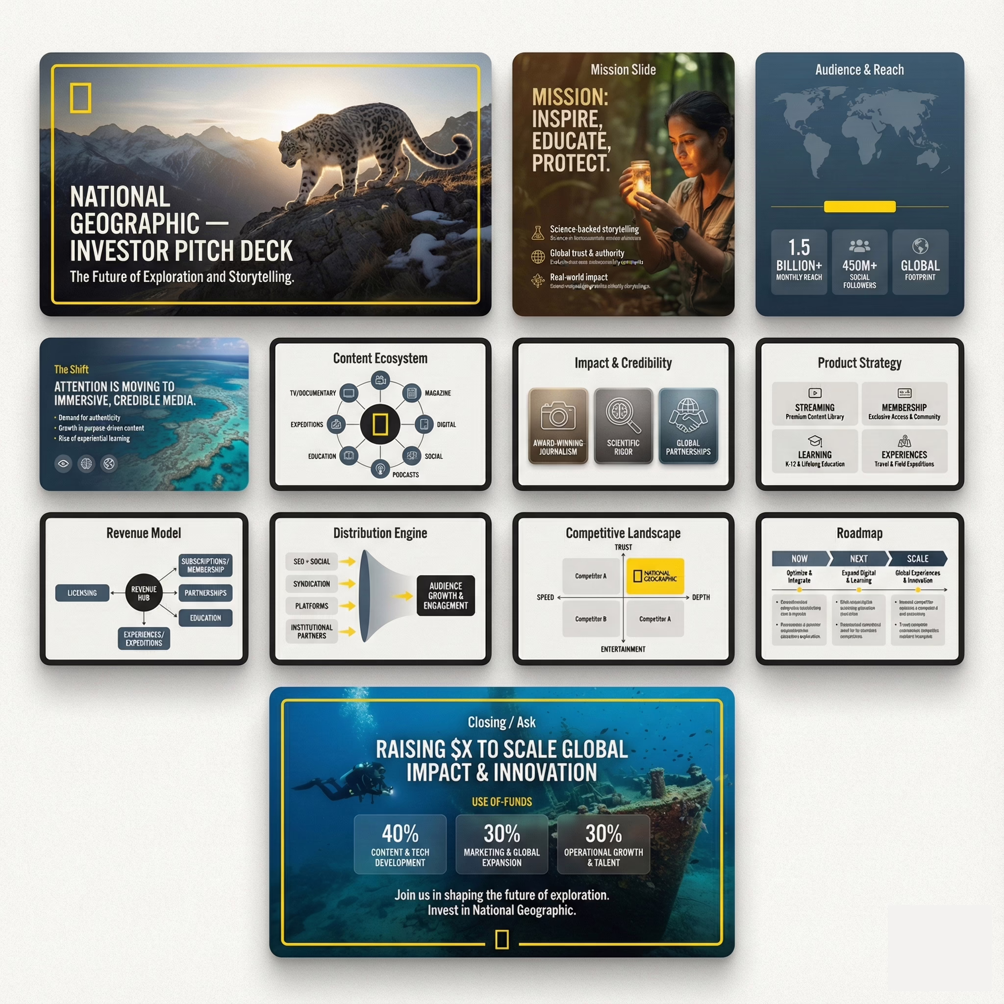 national geographic pitch deck mockup