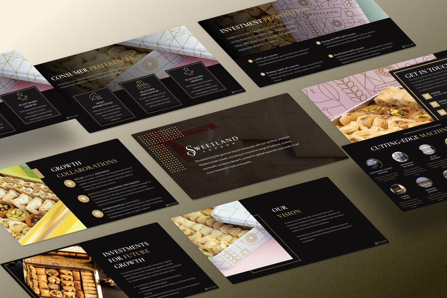 sweets producer pitch deck