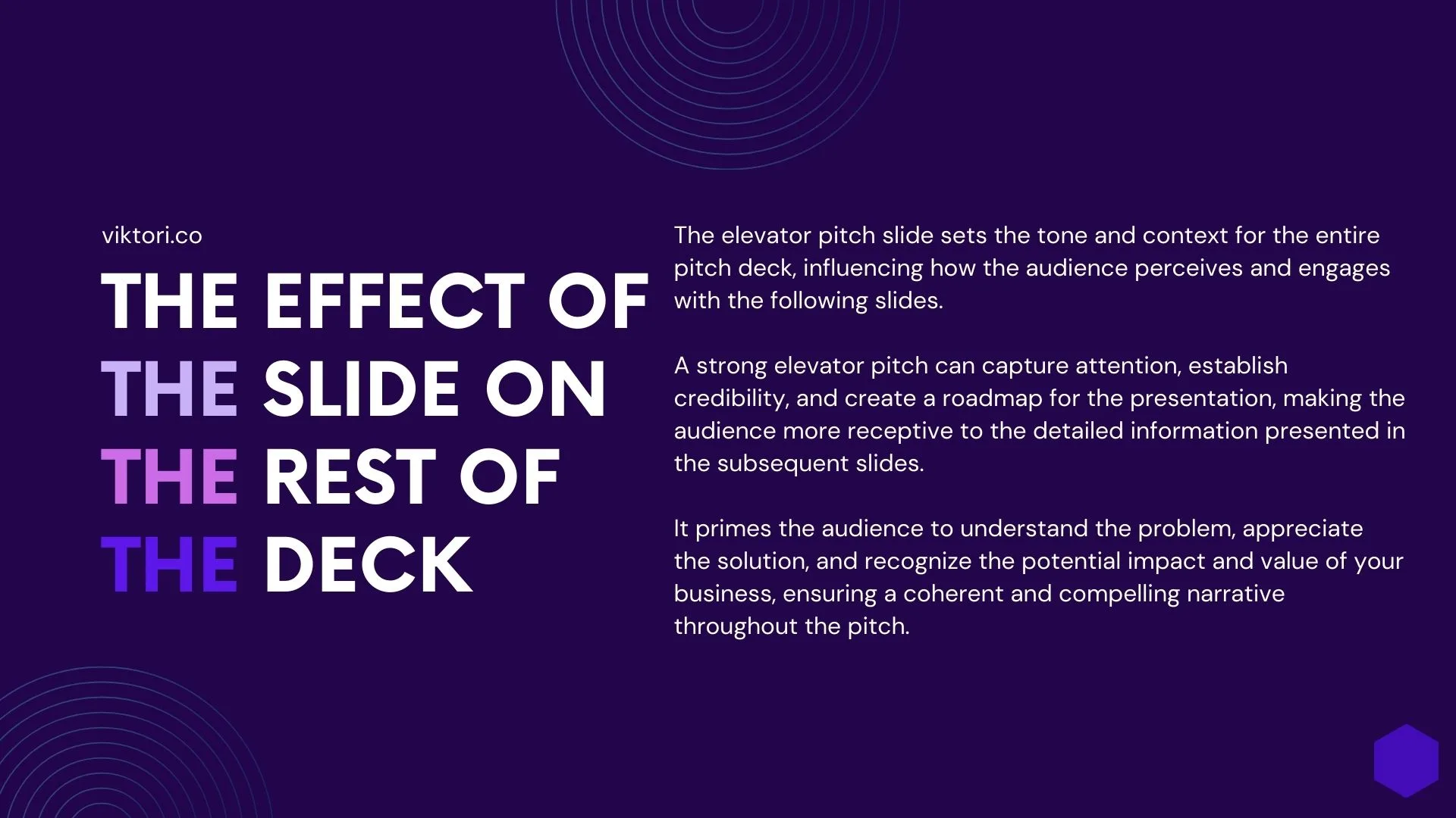 The Effect An Elevator Pitch Has On The Other Slides