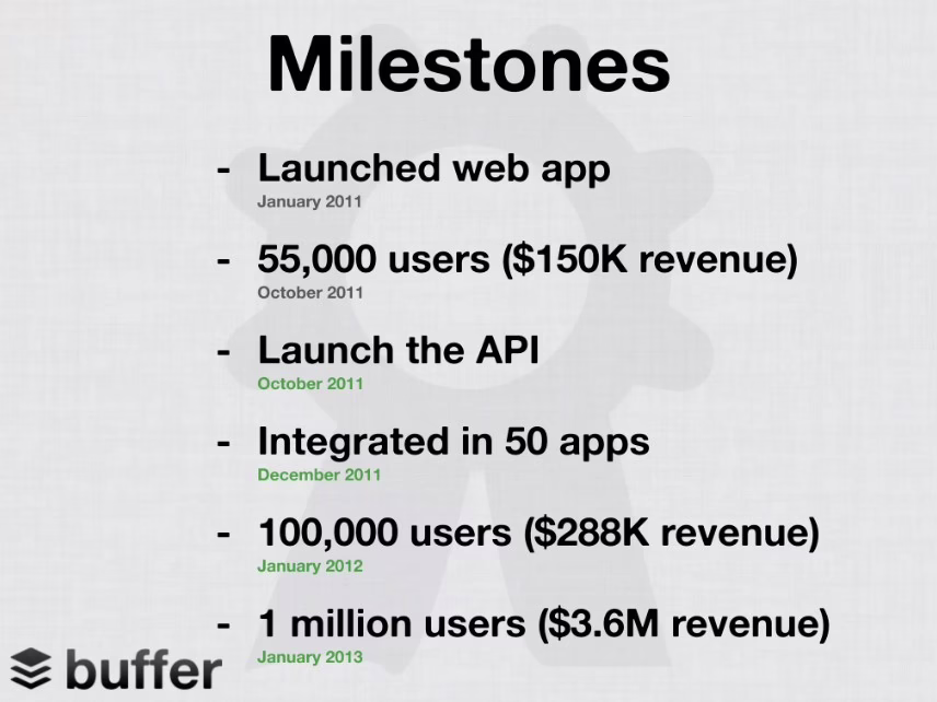Buffer pitch deck