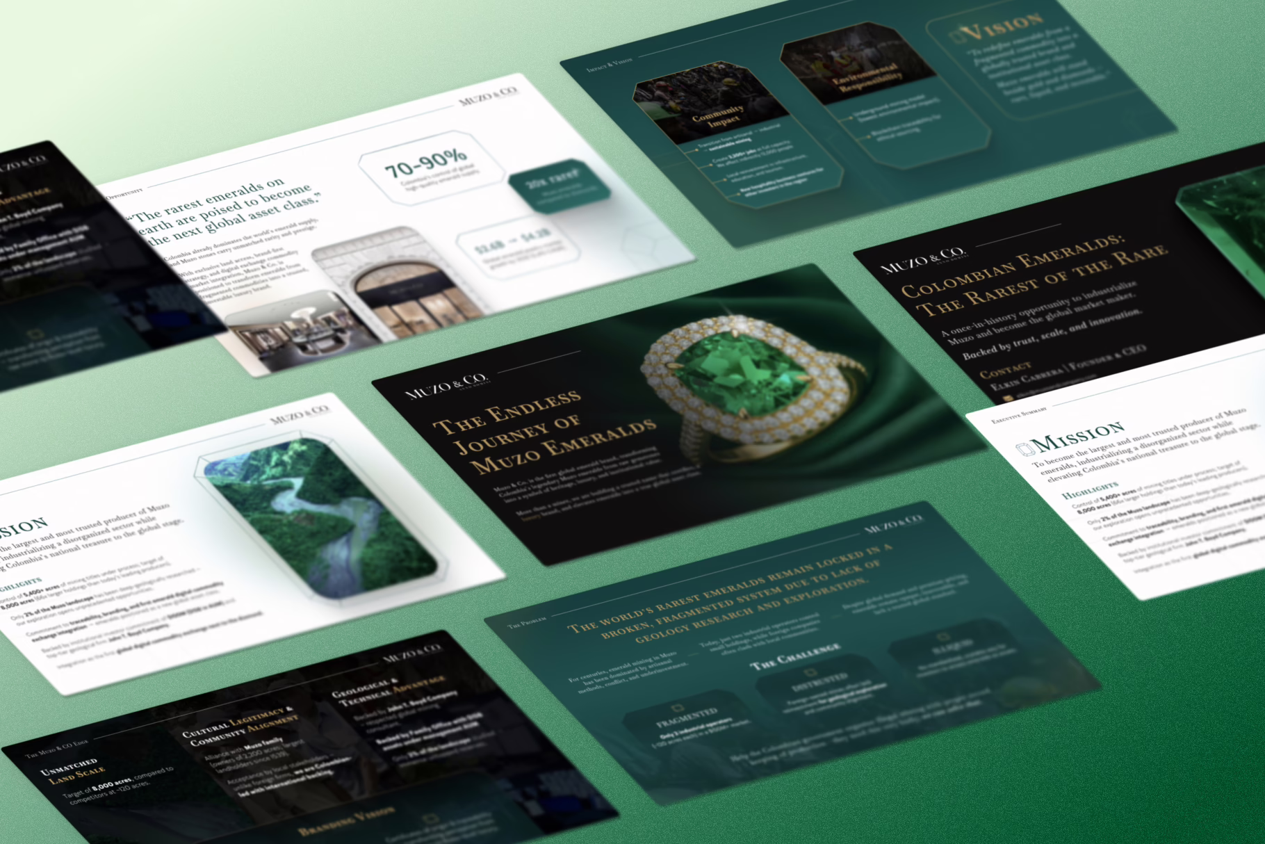 Muzo Mining Pitch Deck Mockup