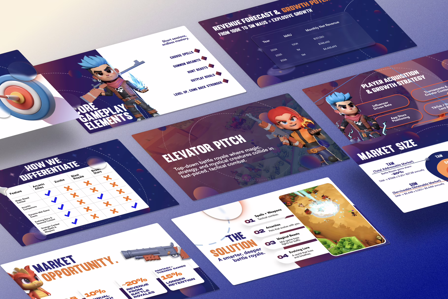 Arcanic Allies Slides Mockup