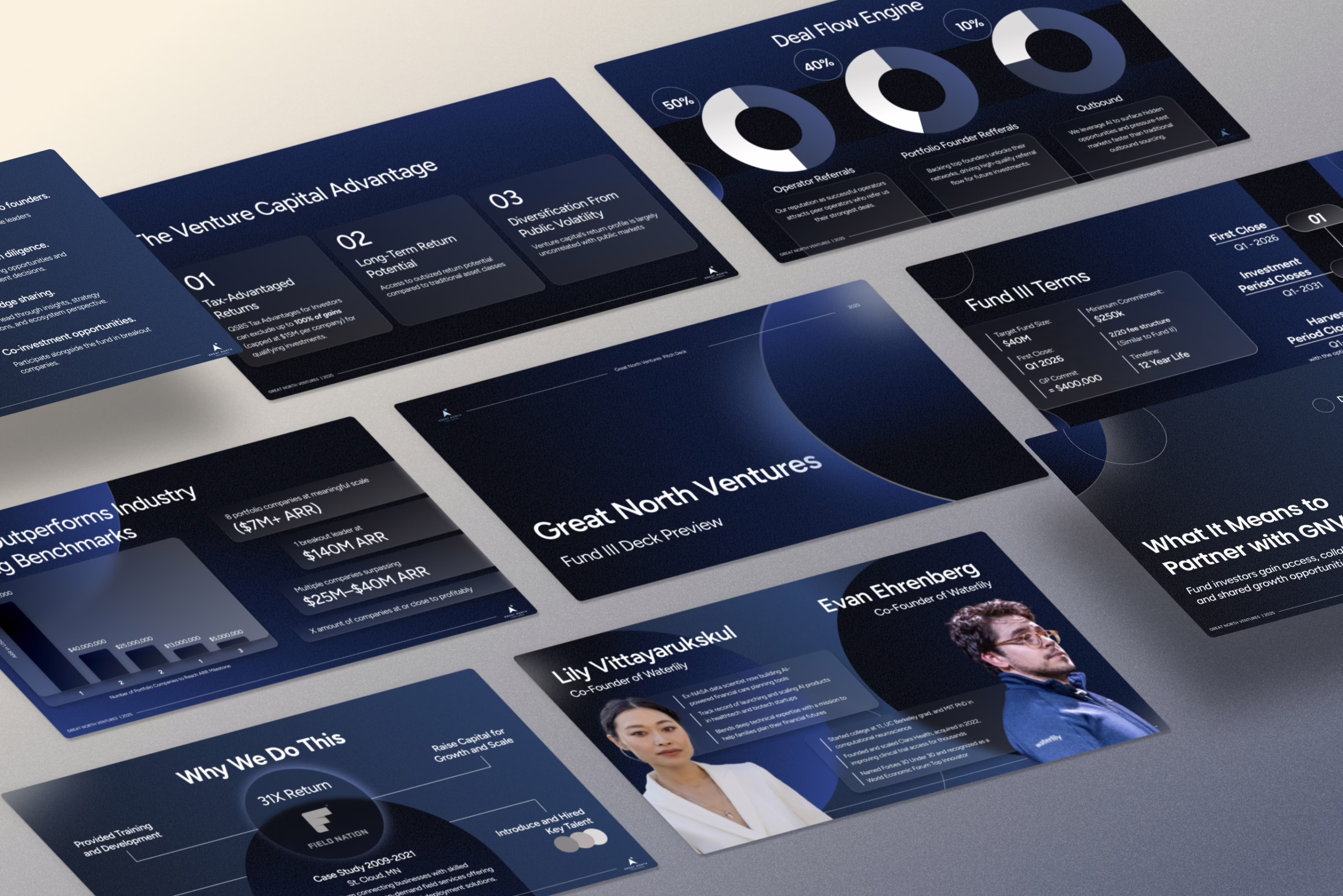 Investment Fund Pitch Deck Sample
