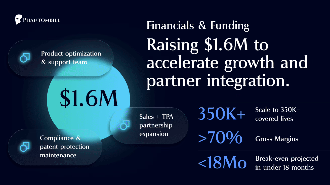 How a financial projections slide for a medical company looks
